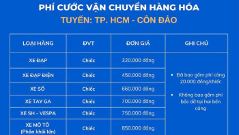 Cước phí vận chuyển hàng hóa tàu Phú Quý Express: Sài Gòn - Côn Đảo